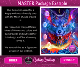 MASTER Custom Creation Package | Diamond Painting